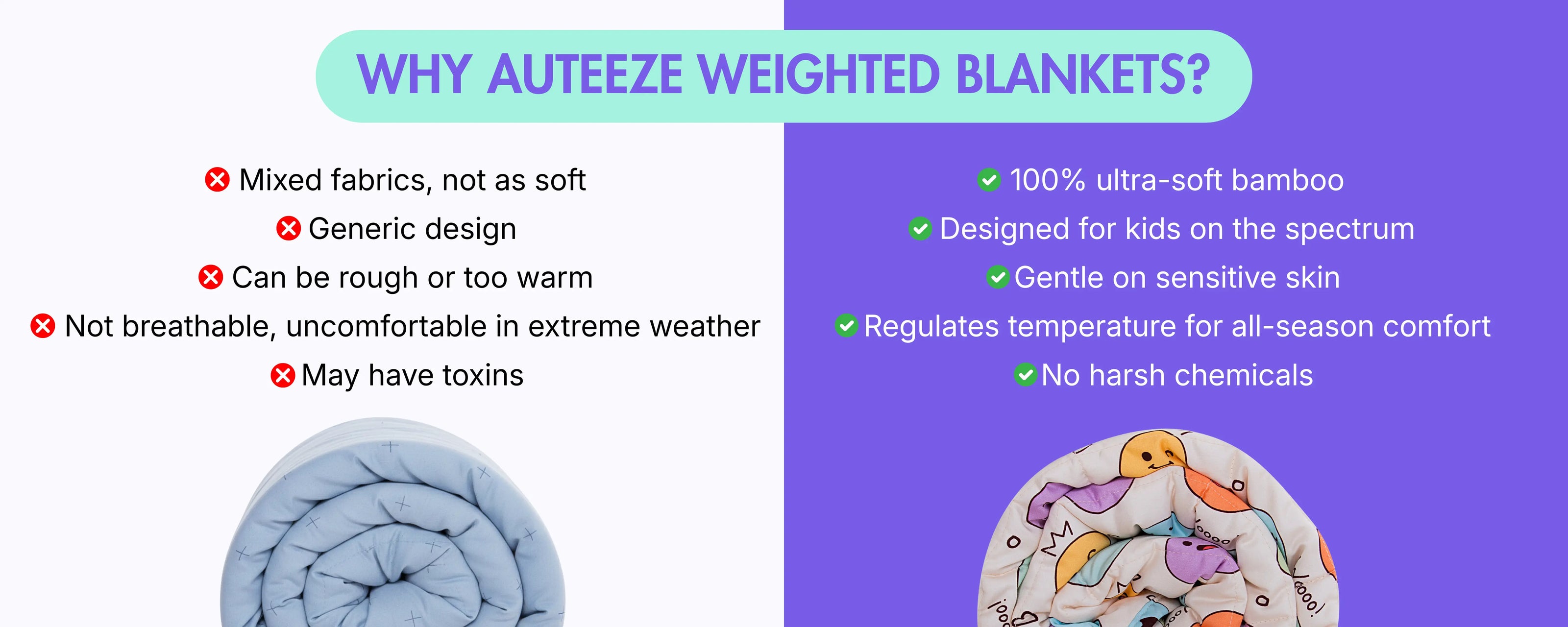 Comparison chart of Auteeze weighted blankets