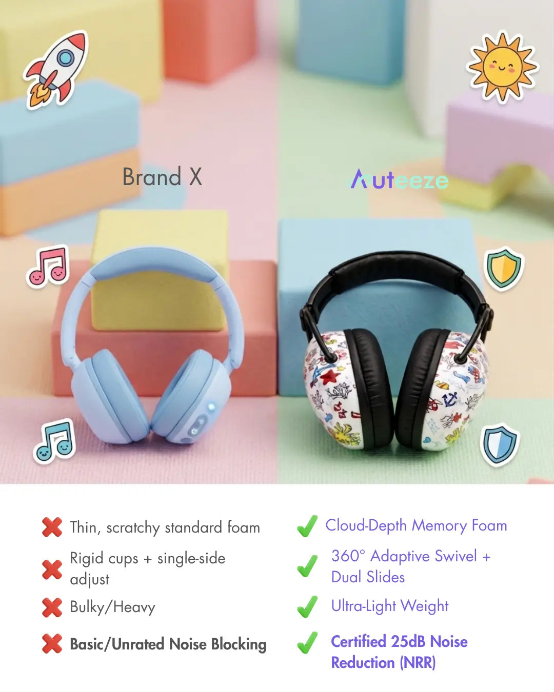 Ultra-Soft Kids Noise Cancelling Headphones