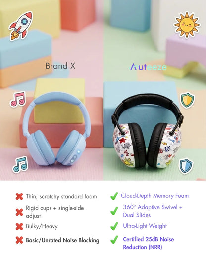 Ultra-Soft Kids Noise Cancelling Headphones