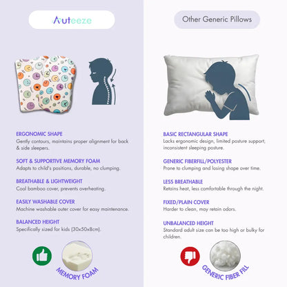 Calming Cloud | Memory Foam Pillow for kids