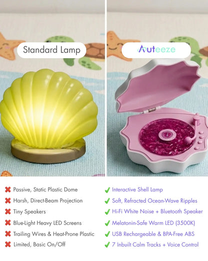 Kids Bedroom Lamp with White Noise for Night